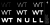 WT Null Font